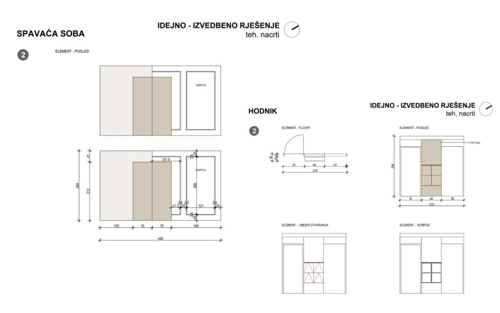Tehnički nacrti dizajn interijera